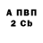 Бутират BDO Galina52 Pancova